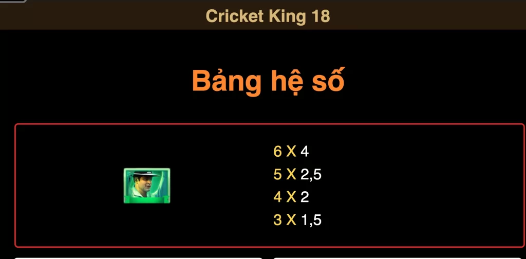 Giới Thiệu Game JILI Cricket King 18 7 Screenshot 2024 12 03 at 6.27.59%E2%80%AFPM Trang Casino Trực Tuyến uy tín nhất Việt Nam